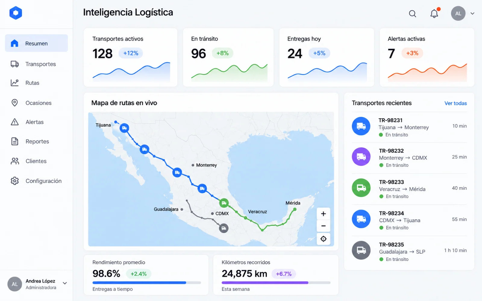 Visual de la plataforma de inteligencia logística y su mapa de transportes